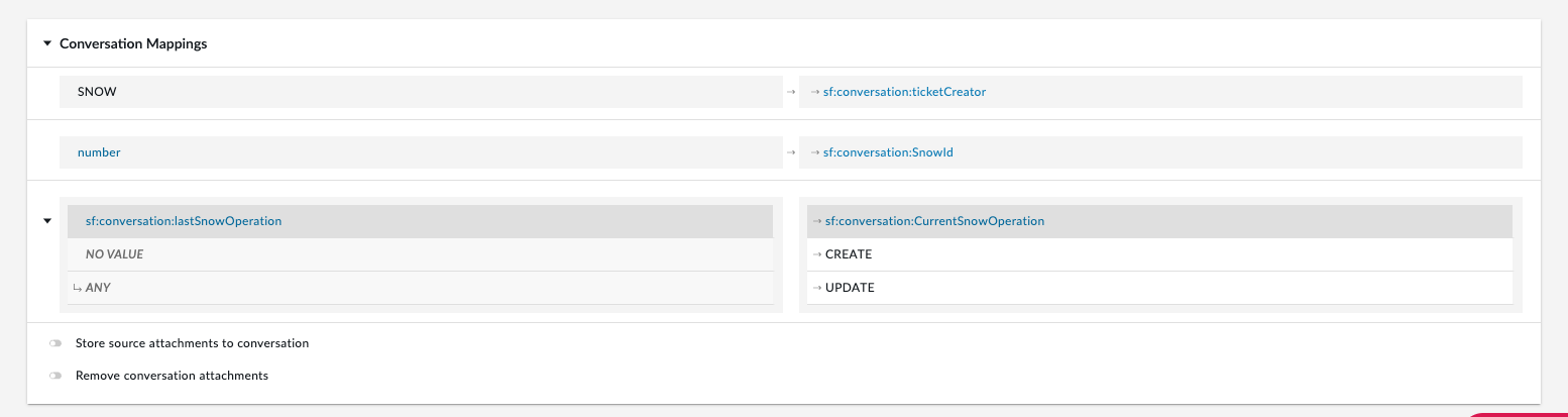 Conversation Mappings.png