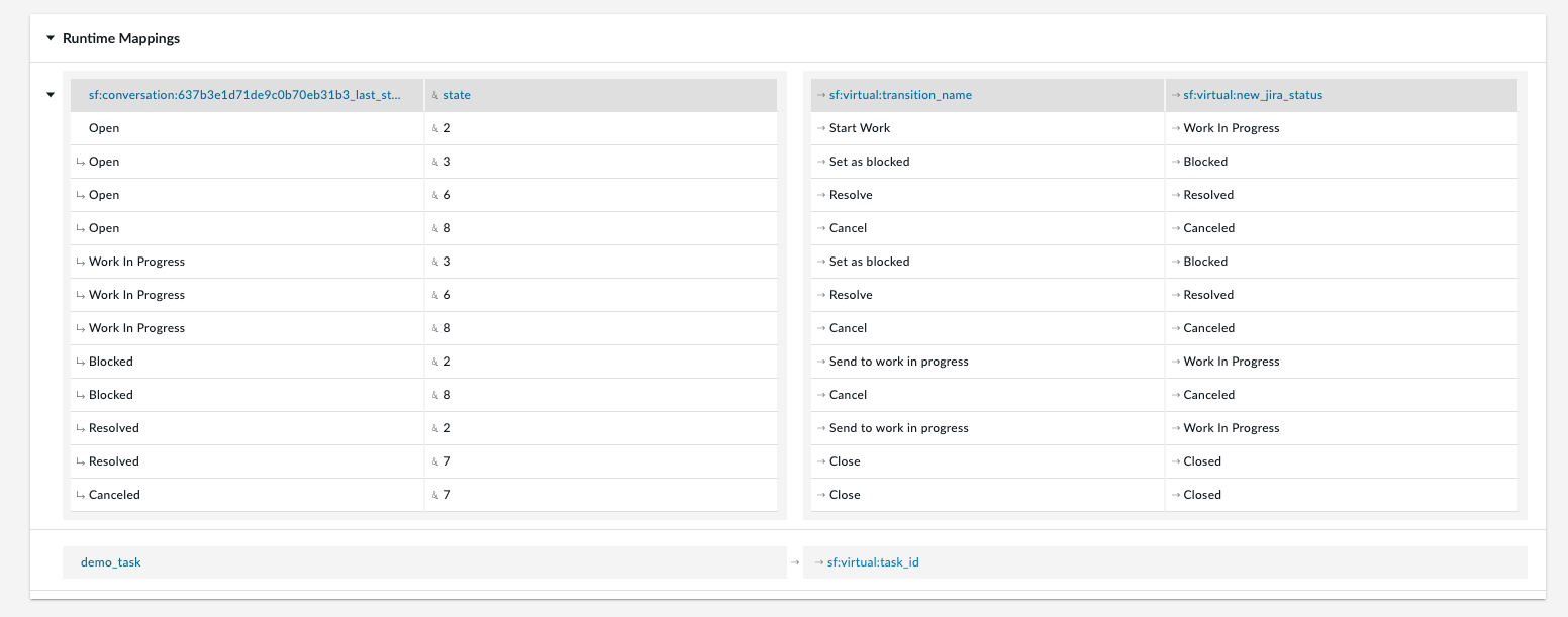Runtime Mappings.png