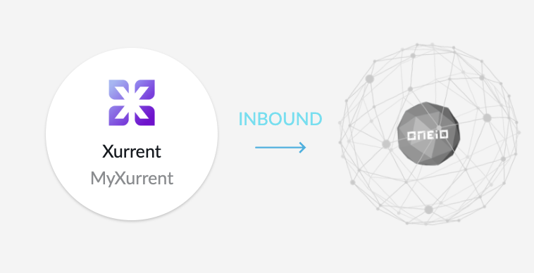 Inbound - Xurrent - ONEiO.png