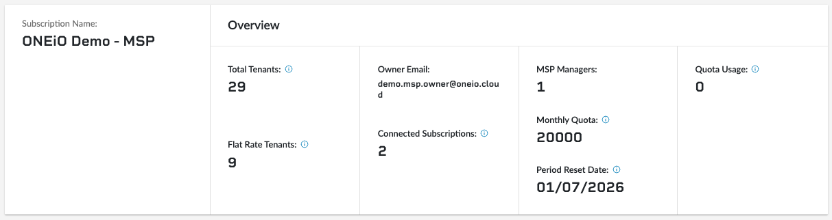 Oneio_Service-Provider-subscription-overview.png