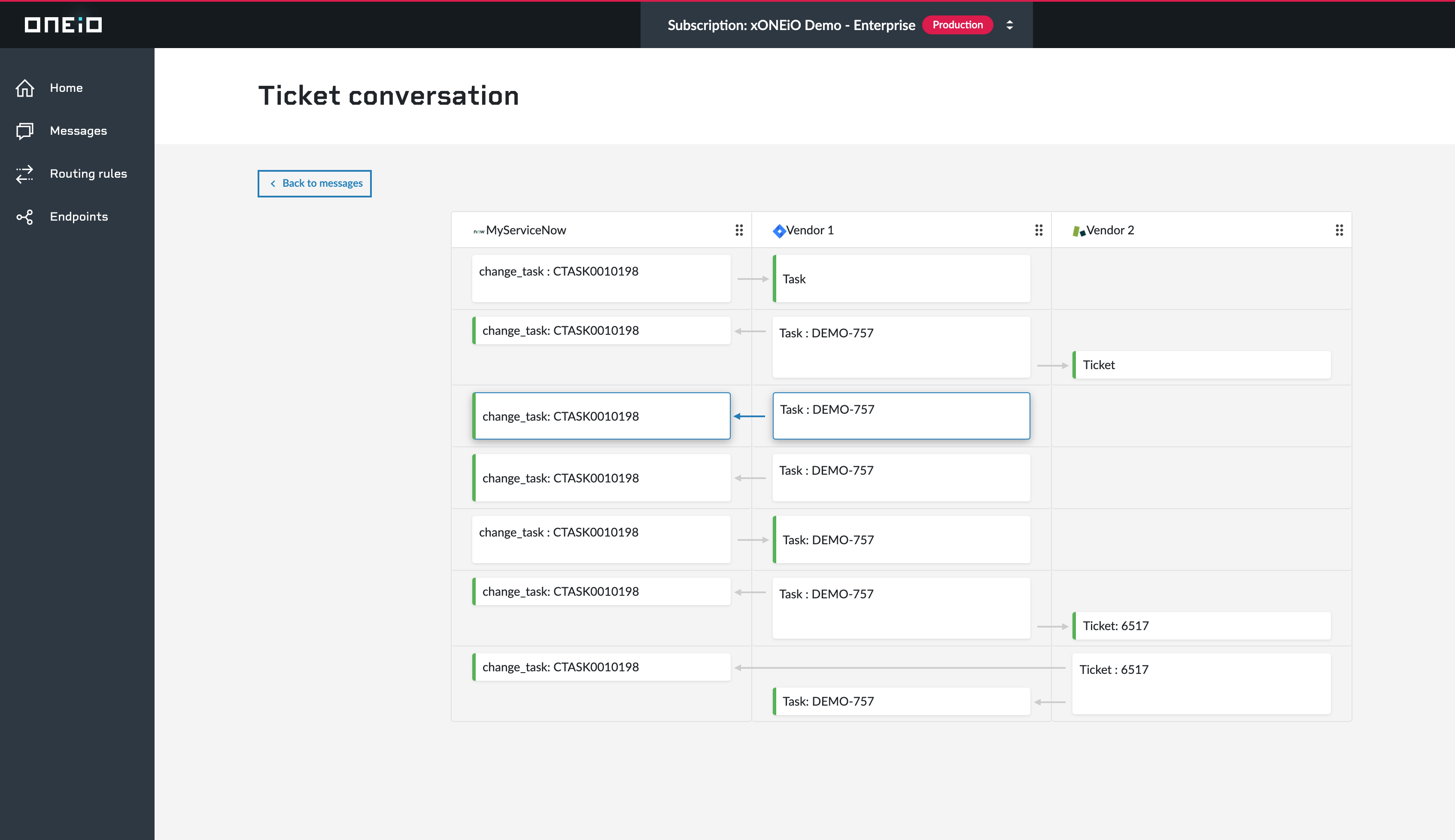 Figure_3-_ONEiO_UI_showing_ticket_lifecycle_in__Ticket_Conversation_._.png