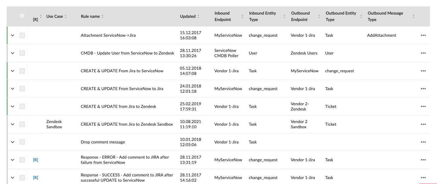 ONEiO__xONEiO_Demo_-_Enterprise__1__list.png