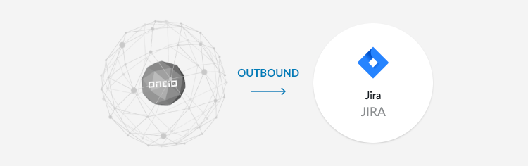 ONEiO__Endpoint_Tutorials__How_to_configure_Jira_10.jpg
