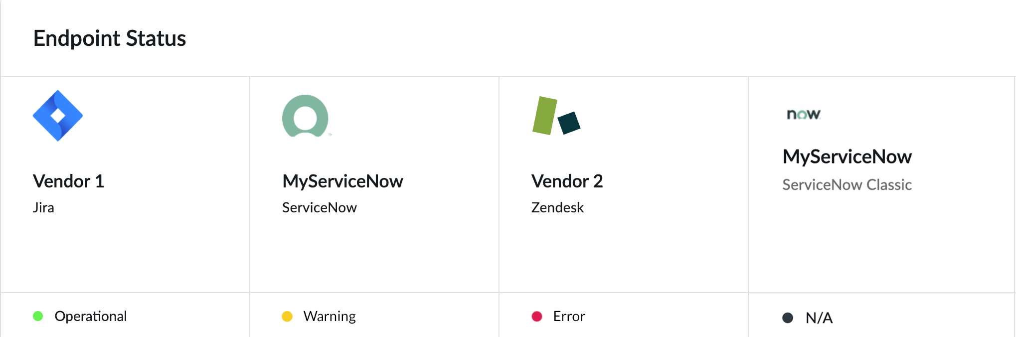 01_troubleshooting_Endpoint_Status_ONEiO.png